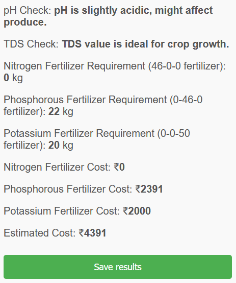 A picture of the recommendations